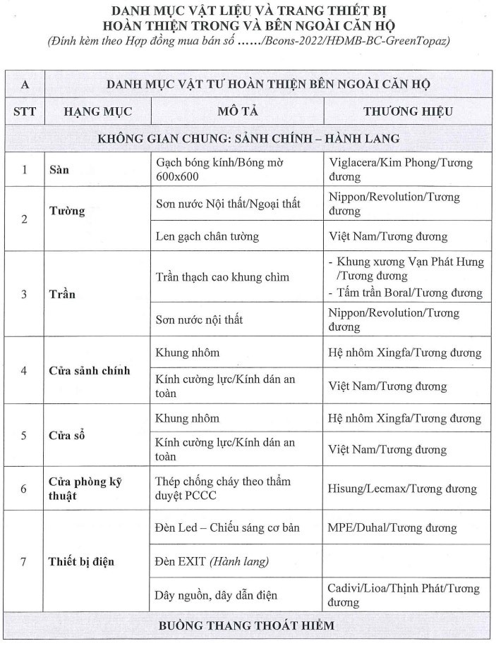 Bcons City Tháp Green Topaz 78 hinh danh muc vat lieu noi that ban giao bcons green topaz trang 1