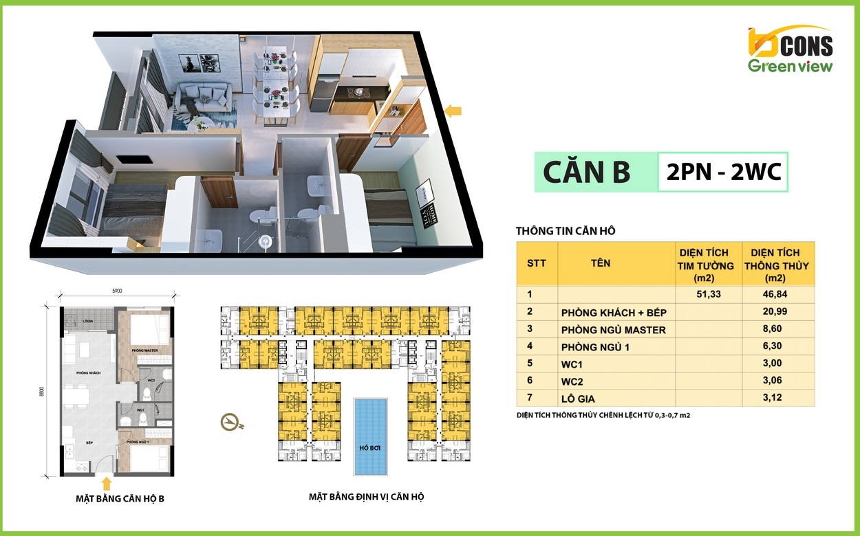 Thiet Ke Can Ho B Bcons Green View Binh Duong Bcons.net .vn Thiết kế căn B Bcons Green View Bình Dương